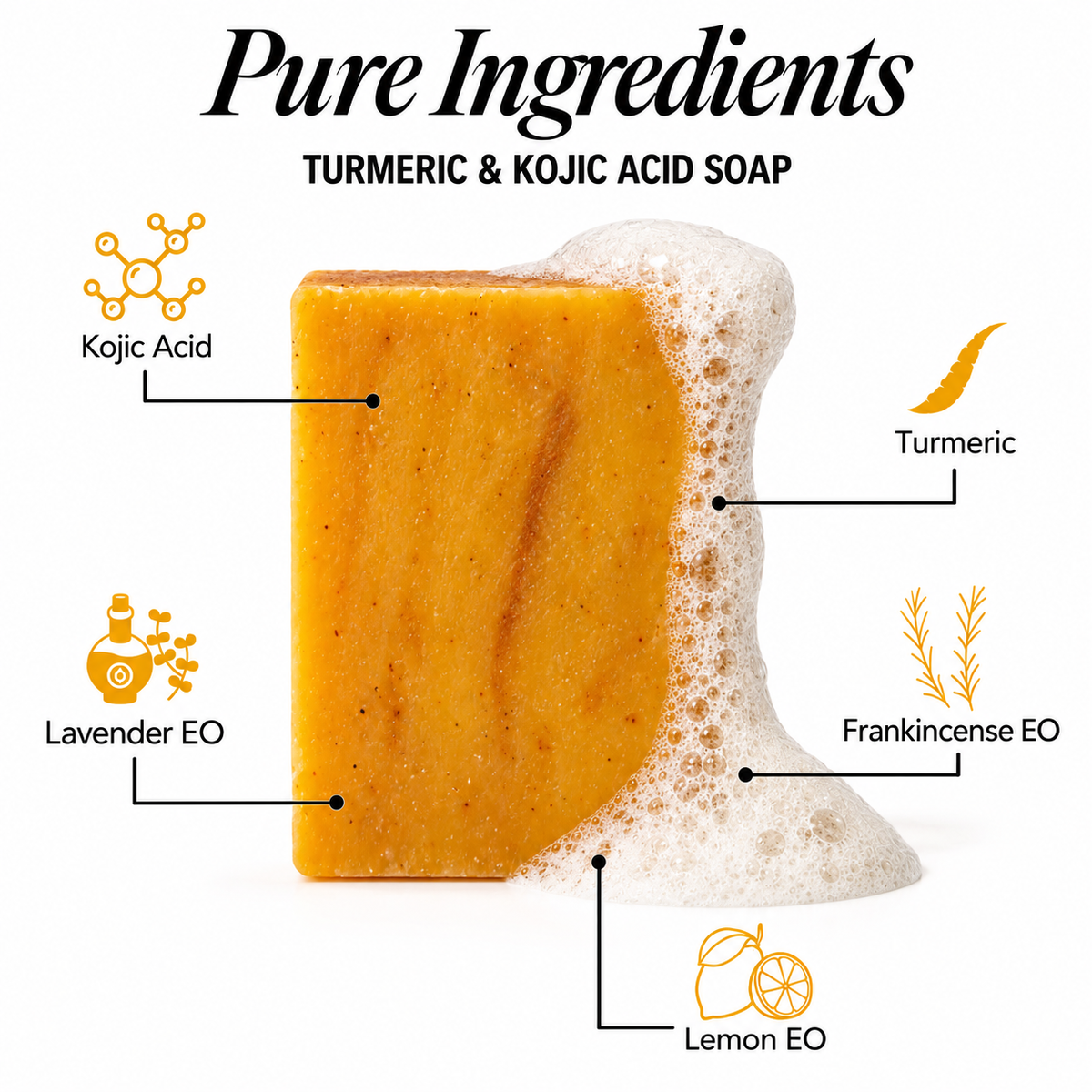 Tumeric & Kojic Brightening Soap