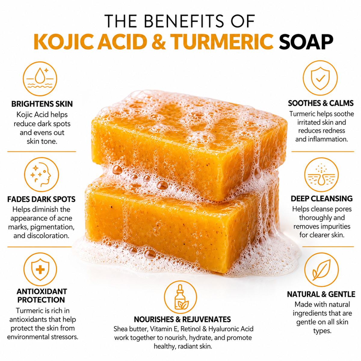 Tumeric & Kojic Brightening Soap