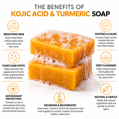 Tumeric & Kojic Brightening Soap